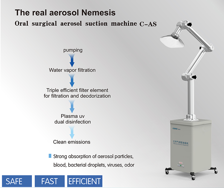 CAS  Oral surgical aerosol suction machine